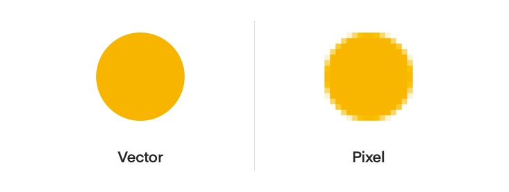 Vector and pixel modes