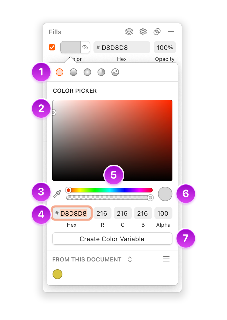 An annotated image showing the color popover controls