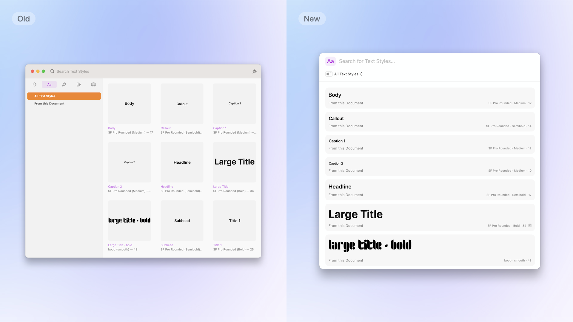 A comparison between the old Insert Window and the new Command Bar for Text Styles. In the Insert Window, previews are small and compressed, with truncated font and size labels. In the Command Bar, previews are larger, more readable, and show full font, size, alignment, and group path details.