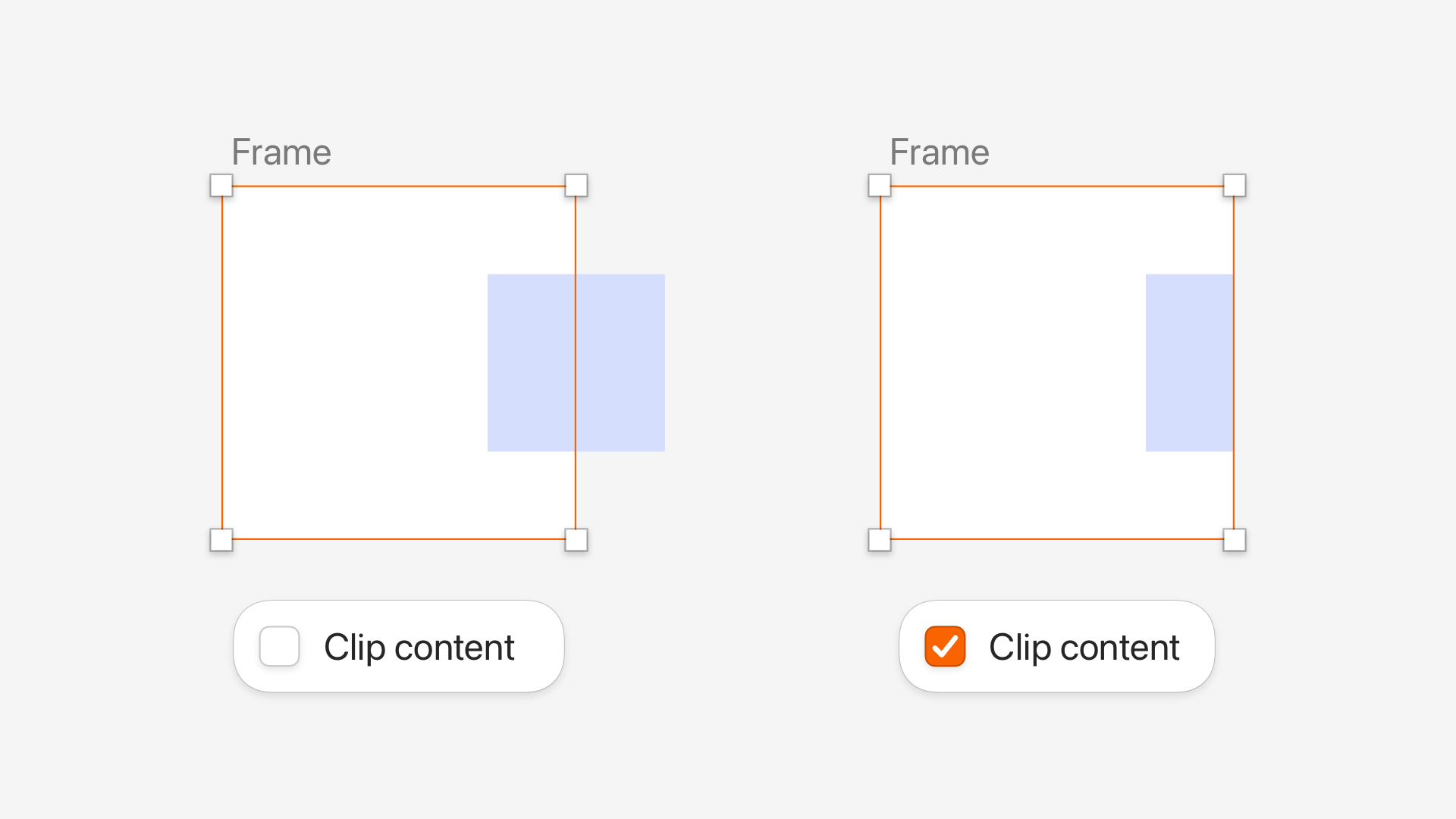 Two frames showing the difference between ‘clip content’ disabled (left) and enabled (right). The right frame hides content that extends beyond its bounds.